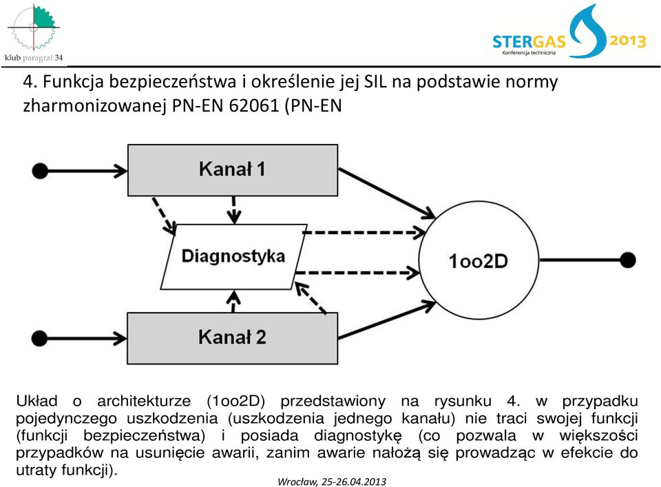 w przypadku pojedynczego uszkodzenia (uszkodzenia jednego kanału) nie traci swojej funkcji (funkcji