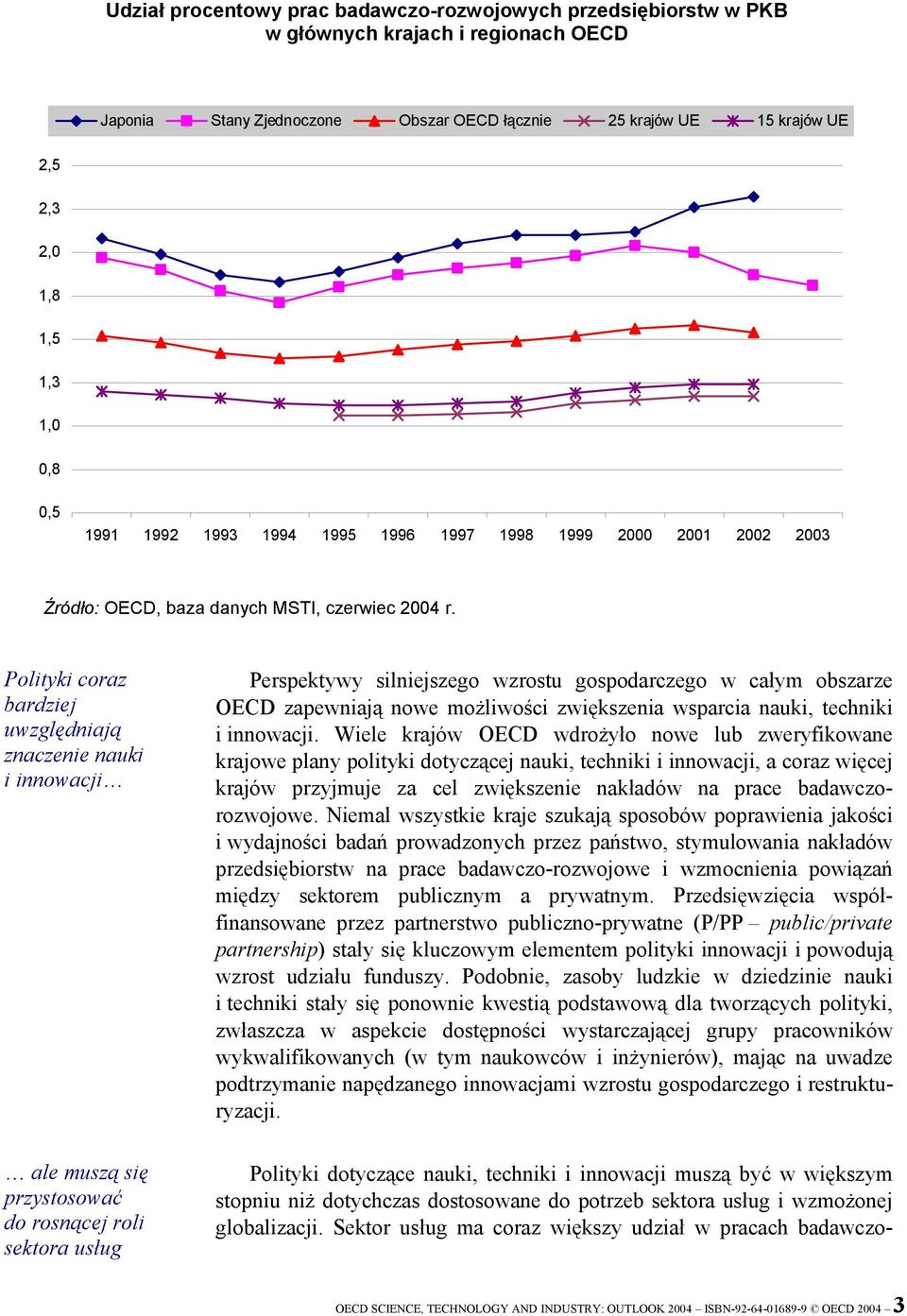 Polityki coraz bardziej uwzględniają znaczenie nauki i innowacji ale muszą się przystosować do rosnącej roli sektora usług Perspektywy silniejszego wzrostu gospodarczego w całym obszarze OECD