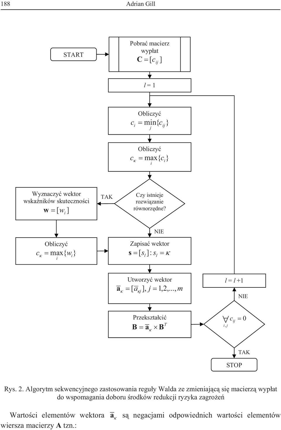 Obliczy c max{ wi} i Zapisa wektor s [ s ]: s l NIE l a Utworzy wektor [ a j ], j 1,2,.