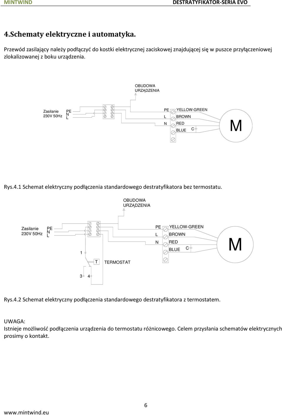 OBUDOWA URZĄDZENIA Zasilanie 230V 50Hz PE N L PE L N YELLOW-GREEN BROWN RED BLUE C M Rys.4.