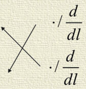 = ( R + jω L) ( G + jω C ) γ = ( R + j ω L) ( G + j ω C) 1 c = = + γ j γ α β π ω β = = λ c Dla linii bezstratnej R = G = => α = u ( l) = ( R + jω L) l i( l) i( l) = ( G + jω C ) l u ( l) Dla
