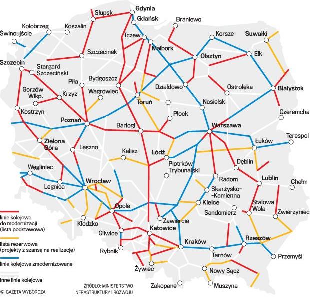 Rynek krajowy - kolej Krajowy Program Kolejowy do 2023 roku przewiduje nakłady inwestycyjne na infrastrukturę kolejową w wysokości 67,5 mld zł, które będą realizowane w ramach