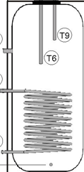 Element Opis Zasilenie c.o. na wê ownicê (gwint zewn.) Powrót c.o. z wê ownicy (gwint zewn.) ylot ciep³ej wody u ytkowej (gwint zewn.) 4 lot wody zimnej (gwint zewn.) 5 Króciec cyrkulacji c.w.u. (gwint wewn.