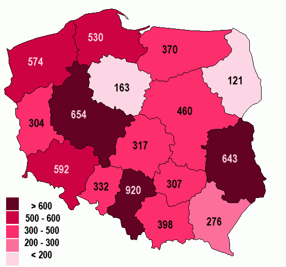 Zatrudnienie w akwakulturze w