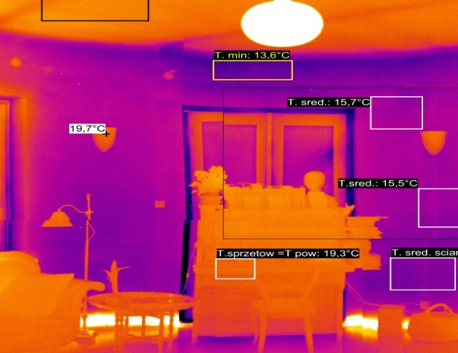 podział mostków cieplnych mostki punktowe (3D) przebicie termoizolacji elementem o wyższej przewodności cieplnej scharakteryzowane przez punktowy współczynnik przenikania ciepła χ, W/K przykłady: -