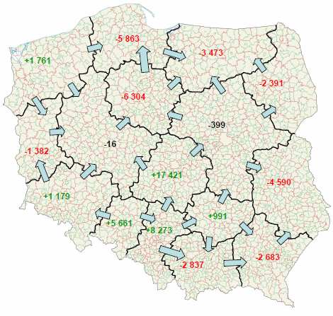 Bilans energii elektrycznej w poszczególnych