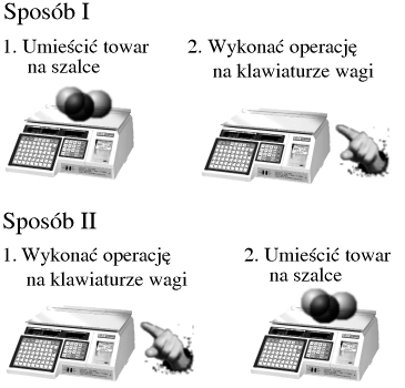 7. Obsługa wagi Ważenia dokonuje się w trybie REG. Dostępne są dwa sposoby ważenia ręczny (MANUAL) i automatyczny (AUTO).