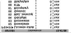 9.1.4 Ustawienie daty Przyciskiem F wejść w ustawianie parametru 04 Data Zgodnie z poprzednim punktem 9.1.3 ustawić aktualna datę. Po ustawieniu rządanej daty należy wrócić do trybu ważenia wg pkt 5.