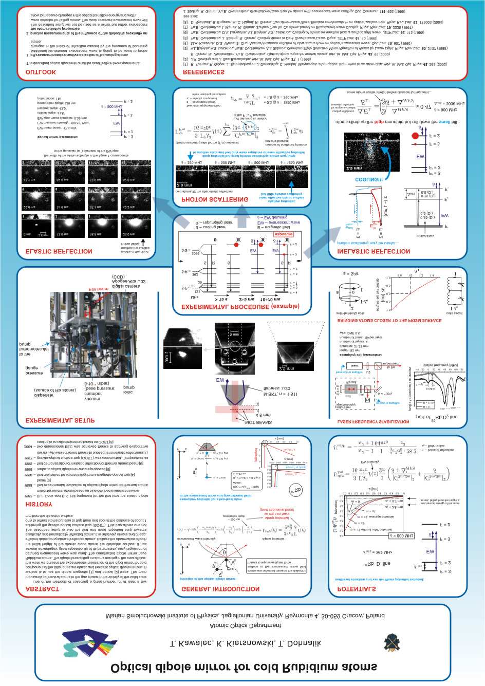 LIAD w szkle porowatym LIAD w polimerach nanoigie³ (laserowanie, SHG eksperymenty pump-probe) efektu LIAD nanoig³y (nanokryszta³y organiczne) fala zanikaj¹ca zimne atomy (si³y worteksowe) Pary fali