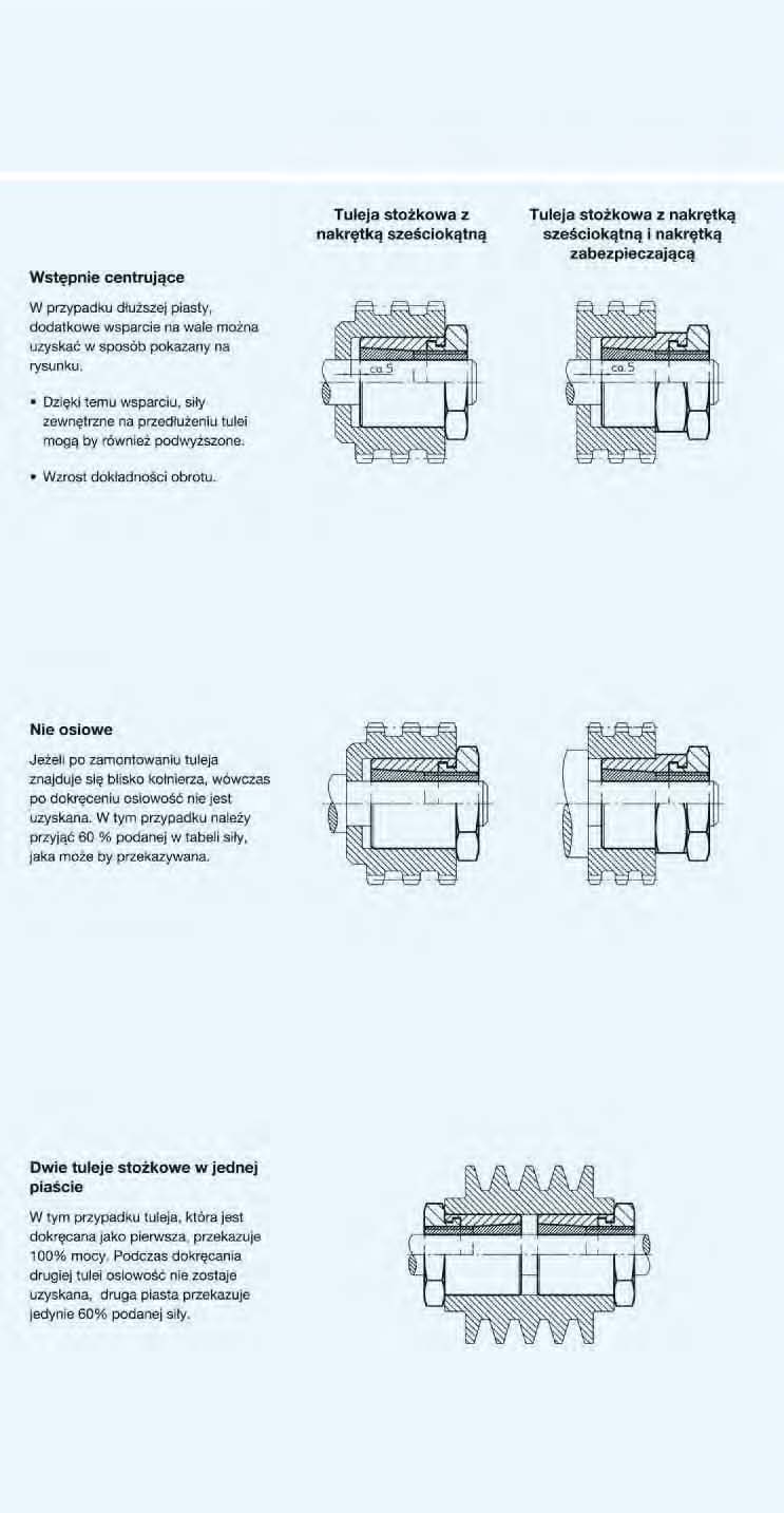 EH 25050.