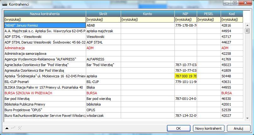 - nazwa kontrahenta - skrót nazwy kontrahenta - NIP lub PESEL Obsługa kontrahentów wspomagana jest przez wywołanie pełnego słownika kontrahentów mozliwością szybkiego wyszukiwania.