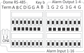 Rozdział 2: Instalacja fizyczna Rysunek 5: wtyki RS-485 Port RS-232 Port RS-232 umożliwia podłączenie urządzeń interfejsu tekstowe oraz jest używany przez pracowników pomocy technicznej.