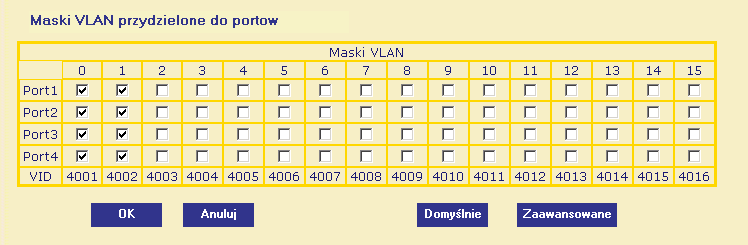 W celu ustalenia przynależności danego port do określonego VLAN należy ustalić maskę numerów sieci VLAN. Rys. 11.Konfiguracja maski sieci VLAN portu ethernetowego.