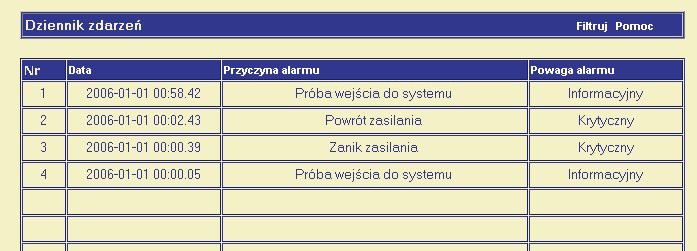 Rys. 17.Okno dziennika zdarzeń. Dziennik zdarzeń można filtrować względem daty wystąpienia, przyczyny oraz powagi alarmu. Rys. 18.Okno filtru dziennika zdarzeń. Wybór kryterium filtrowania Rys. 19.