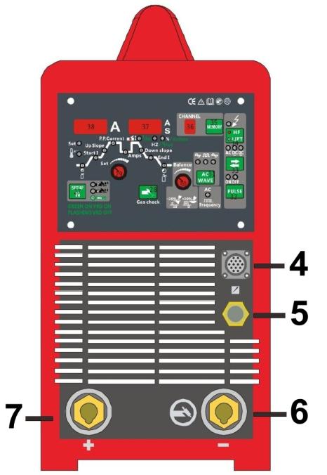 3. DANE TECHNICZNE Parametry Zasilanie Model TIG VIPER 210 PULSE AC/DC 230[V]/50[Hz] Napięcie biegu jałowego [V] 62 Zabezpieczenie [A] 25 Pobór mocy [kva] 6,8 Zakres regulacji prądu spawania [A]