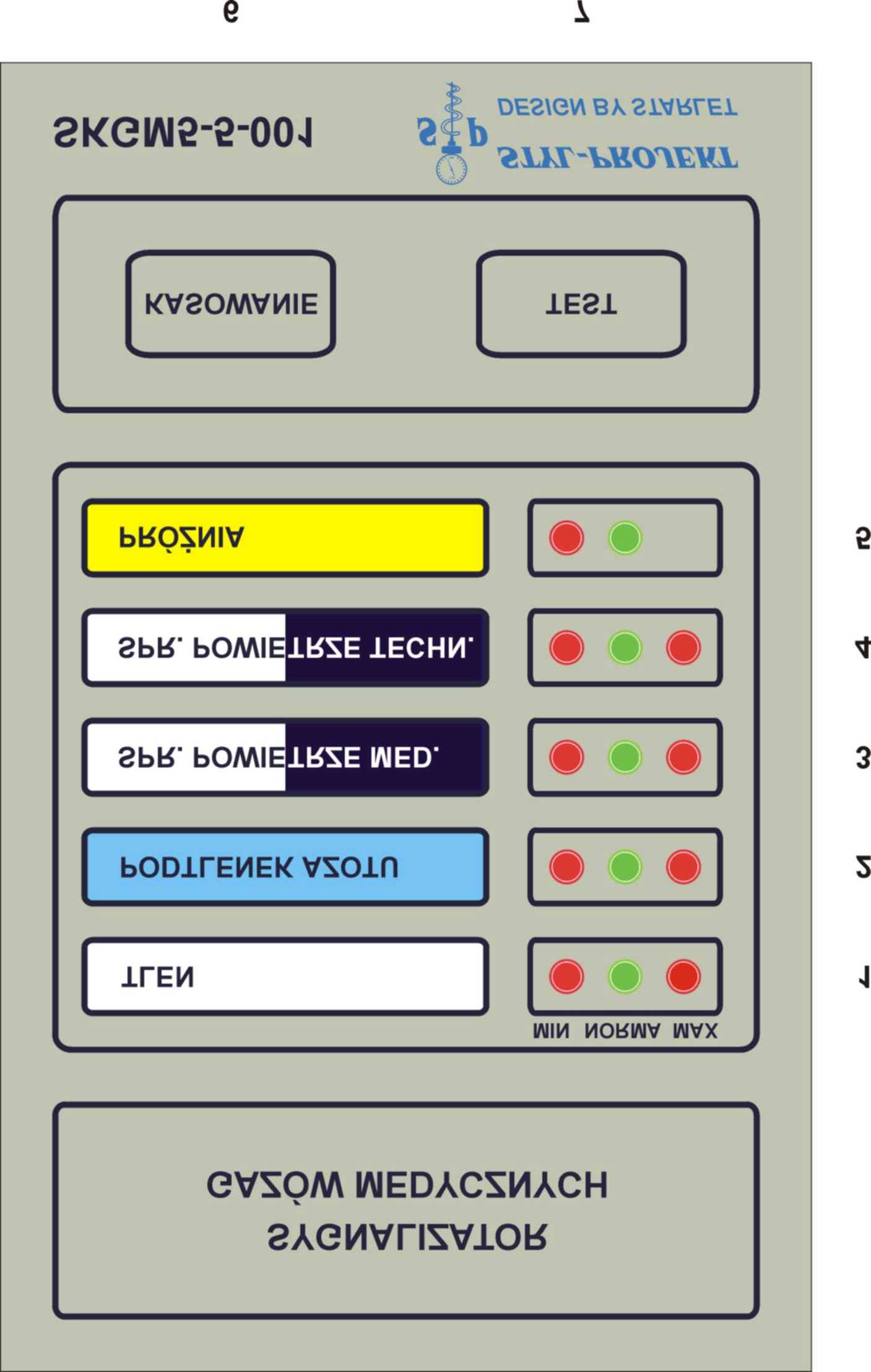 Rys nr 6 : Sygnalizator zewnętrzny SKGM5-5-001 1 Zespół sygn. optycznej dla tlenu 2 Zespół sygn. optycznej dla podtlenku azotu 3 Zespół sygn.