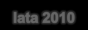 Z-ca Prezydenta M.Lisicki Z-ca Prezydenta W.Bielawski Prezydent P.Adamowicz Sekretarz Miasta D.Janczarek Z-ca Prezydenta A.Bojanowski Z-ca Prezydenta E.Kamińska Skarbnik Miasta T.