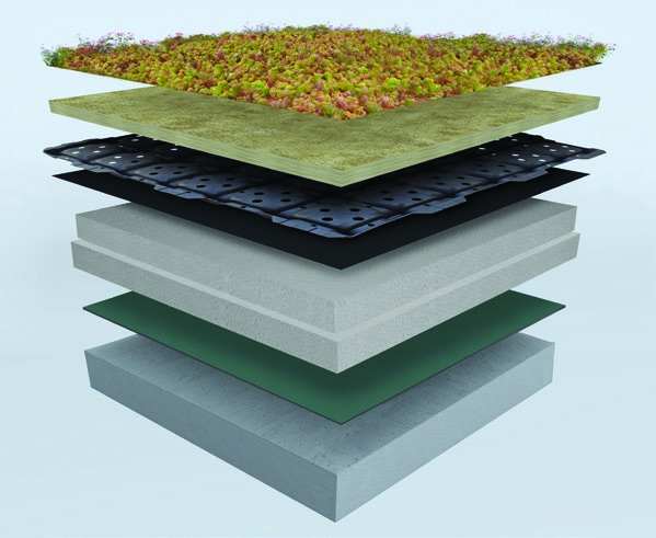 Urbanscape System Dachów Zielonych Urbanscape to innowacyjny, lekki i łatwy w montażu system dachu zielonego z wysoką retencją wody, opracowany specjalnie dla dachów zielonych w budynkach