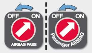 BEZPIECZEŃSTWO 8 Wyłączenie Tylko poduszka powietrzna po stronie pasażera może być wyłączona: przy wyłączonym zapłonie, włożyć klucz do wyłącznika poduszki powietrznej pasażera, przekręcić klucz w