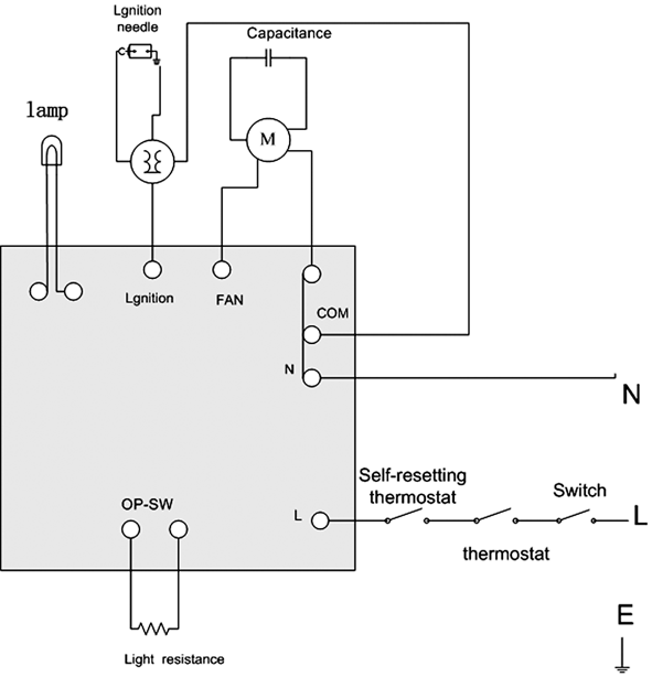 Schemat elektryczny IDE 20 D / 30 D 17 18 16 24 23 21 20 19 22 Nr Oznaczenie 16 Lampa 17 Elektroda zapłonowa 18 Kondensator 19 Przełącznik 20 Termostat 21