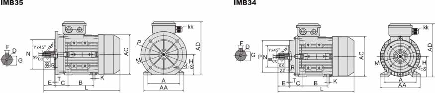 www.dualsystem.com.pl 9 WYMIARY I MOCOWANIA B / B OVERALL & INSTALLATION DIMENSION WYMIARY I MOCOWANIA B / B OVERALL & INSTALLATION DIMENSION N M P....... T R S 9 9 H A 9 E F 9S 9L/L S M/L M/L OO Rozmiar L.