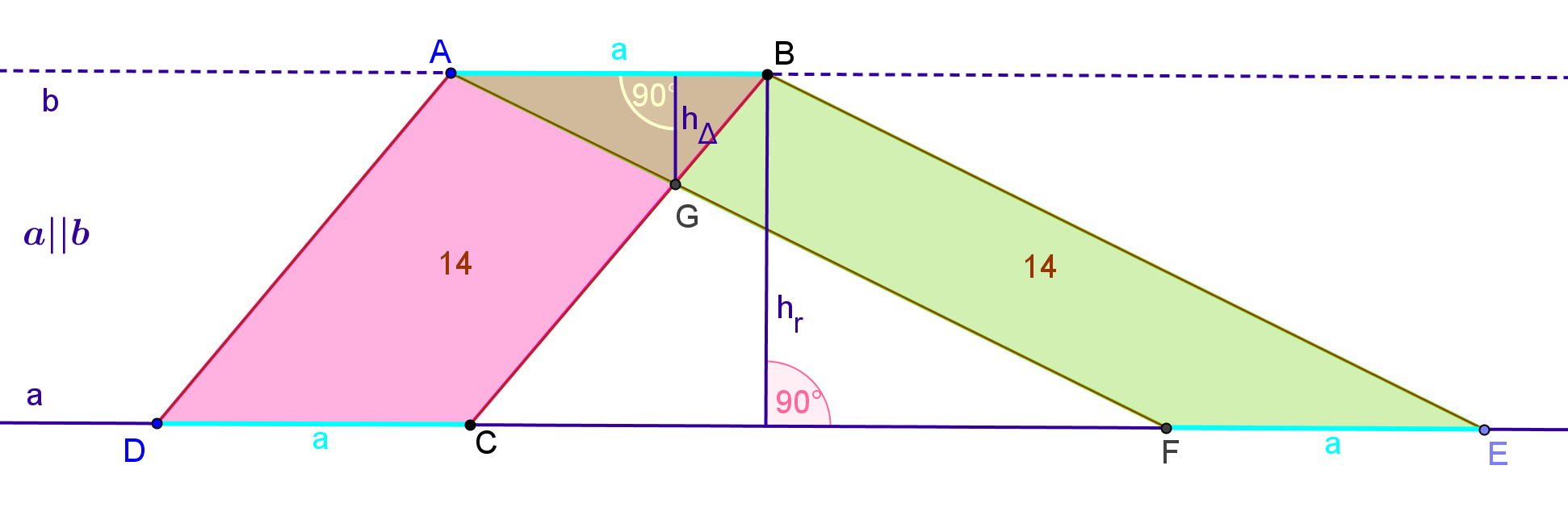 Pola wielokątów: P ABCD = P ABEF = a h r P ABG = a h 2 P DCGA = P ABCD P ABG P DCGA = a