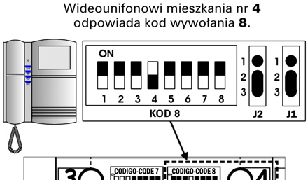 USTAWIENIE KONFIGURACJI WIDEOUNIFONU Kroki, które trzeba uwzgldni, aby poprawnie skonfigurowa wideounifon: PRZYKAD 1.