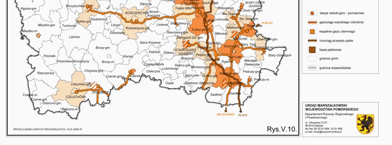 Zaopatrzenie w gaz i paliwa