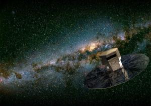 Astrometria Z powierzchni Ziemi ESO (European Southern Observatory) planuje szukać, od 2008 roku, planet olbrzymów wokół niektórych gwiazd, za pomocą instrumentu PRIMA zainstalowanego przy 120