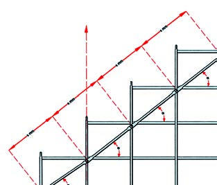 Montaż bez użycia narzędzi Łączenie poręczy i stężeń ukośnych z ramą pionową w systemie SL 70/100 następuje za pomocą wytrzymałych samozabezpieczających trzpieni mocujących.