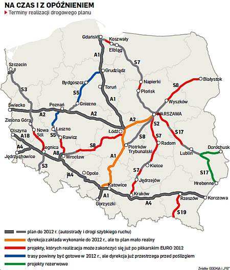 SPRAWOZDANIE ZARZĄDU Z DZIAŁALNOŚCI GK STALEXPORT AUTOSTRADY S.A. W ROKU 2009 DATA DOKUMENTU: 1 MARCA 2010 Rysunek 3 Planowany stan sieci głównych połączeń drogowej w Polsce po roku 2012 (podstawowe