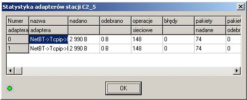 Jeśli zmiana czasu nie nastąpiła z inicjatywy modułu ASLINK (operator lub inny program zmienił czas) to jako nazwa serwera pojawia się napis nieznany".