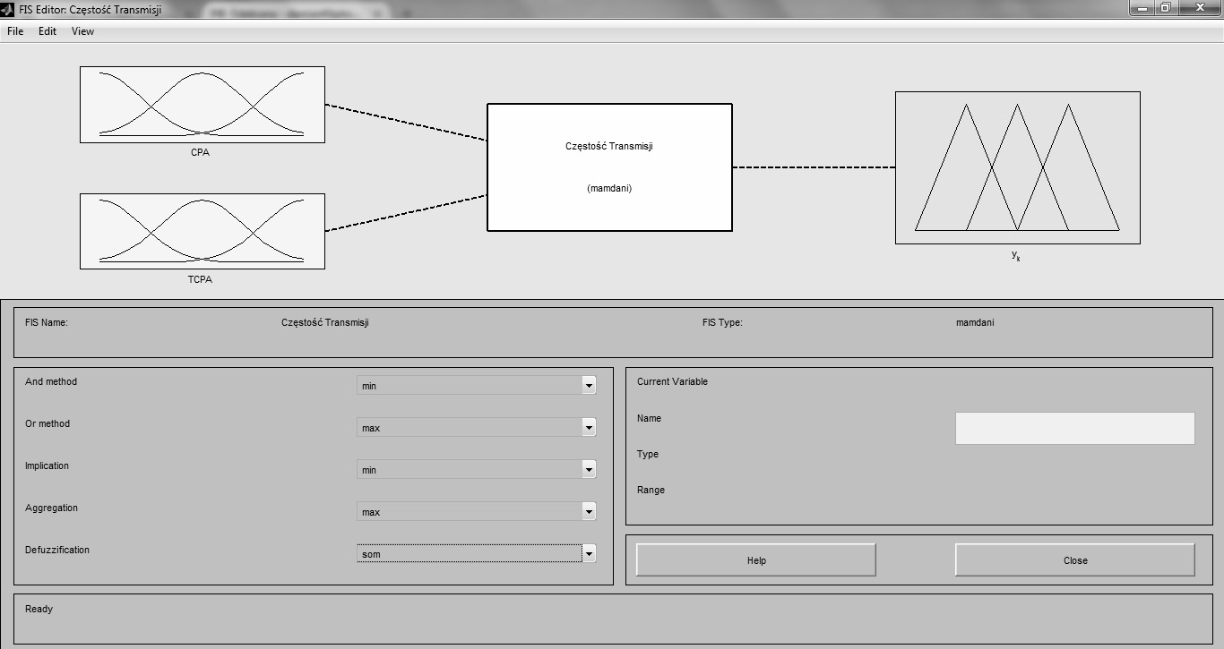 D. Filipkowski, Modelowanie częstości transmisji danych z wykorzystaniem Fuzzy Toolbox MATLAB 63 Reguły wnioskowania zastosowane w opisanej metodzie mają postać: IF (CPA =...) AND (TCPA =...) THEN (T =.