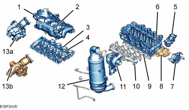 Silniki: 9HX 9HZ Głowica 9 Kolektor wydechowy 2,5 ± 0,2 10 Śruba dwustronna kolektora wydechowego 1 ± 0,2 11 Nakrętki turbospręŝarki 2,6 ± 0,6 12 Nakrętki katalizatora 2