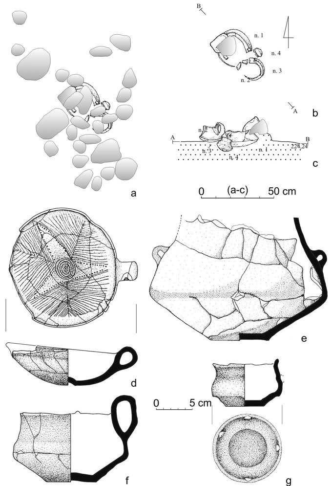 The biritual cemetery of the Bronze Age from Opatów, site 1, Kłobuck distr., Śląskie voiv.