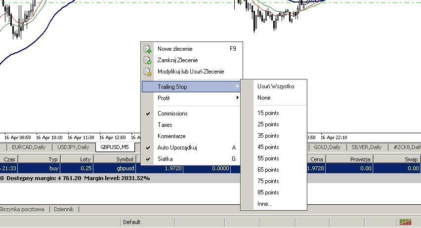 Aktywacji Trailing Stop a dokonuje się na aktywnym zleceniu, klikając prawym przyciskiem myszy na pole zlecenia w zakładce Handel oraz najeżdżając kursorem na pole Trailing Stop.