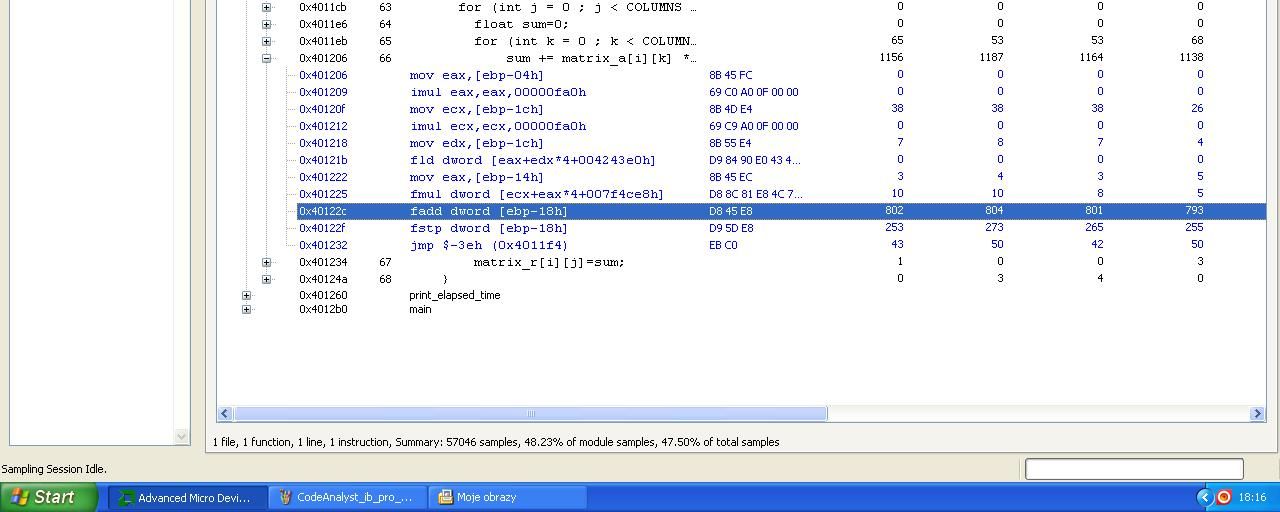 Event based profiling DC miss