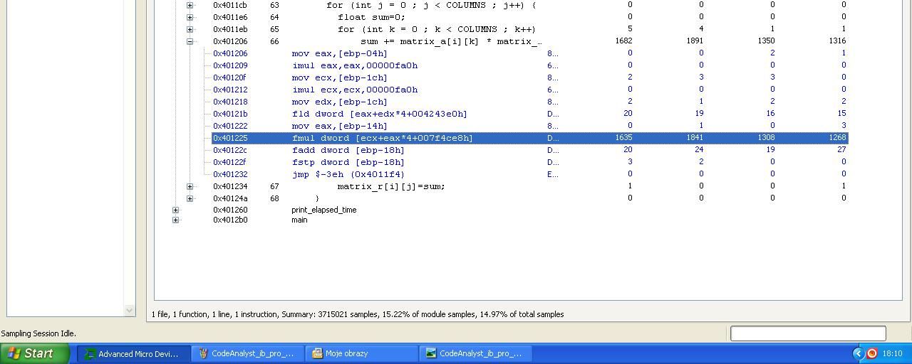 Instruction based sampling