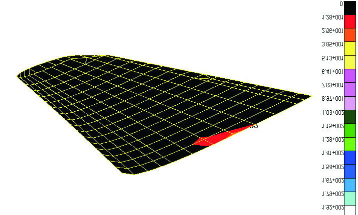 Model płatowca samolotu F-16 do analiz wytrzymałościowych... 187 Rys. 27. Naprężenia maksymalne główne w pokryciu stabilizatora Rys. 28.