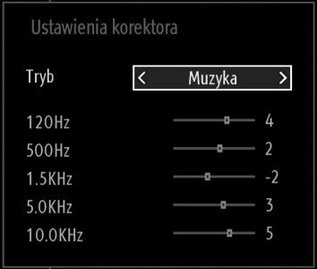 Konfigurowanie ustawień dźwięku Można skonfi gurować ustawienia dźwięku Państwa telewizora korzystając z menu Ustawień dźwięku.