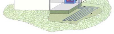 Współpraca p rur Flexalen z wymiennikiem gruntowym pompy ciepła Pompa ciepła ł wykorzystuje energię cieplną zmagazynowaną w gruncie.