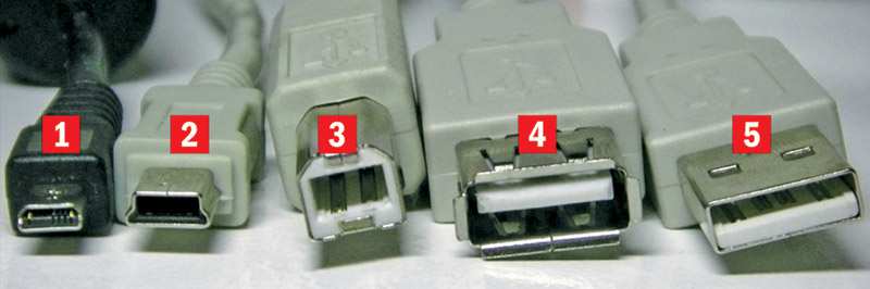 Rodzaje złącz USB1.1 USB2.