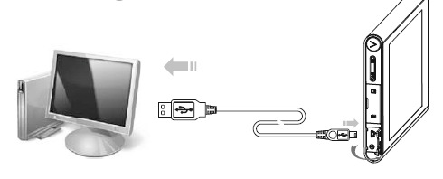 Podłączanie Pamięci USB Port USB 1. Otwórz pokrywę port karty pamięci i portu USB. 2.