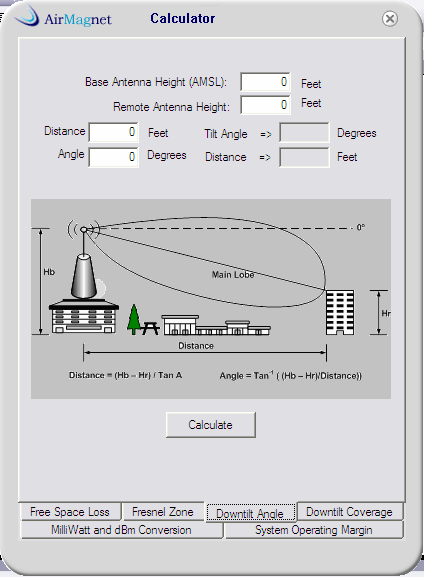 Kalkulator mw - dbm System Operating Margin Free