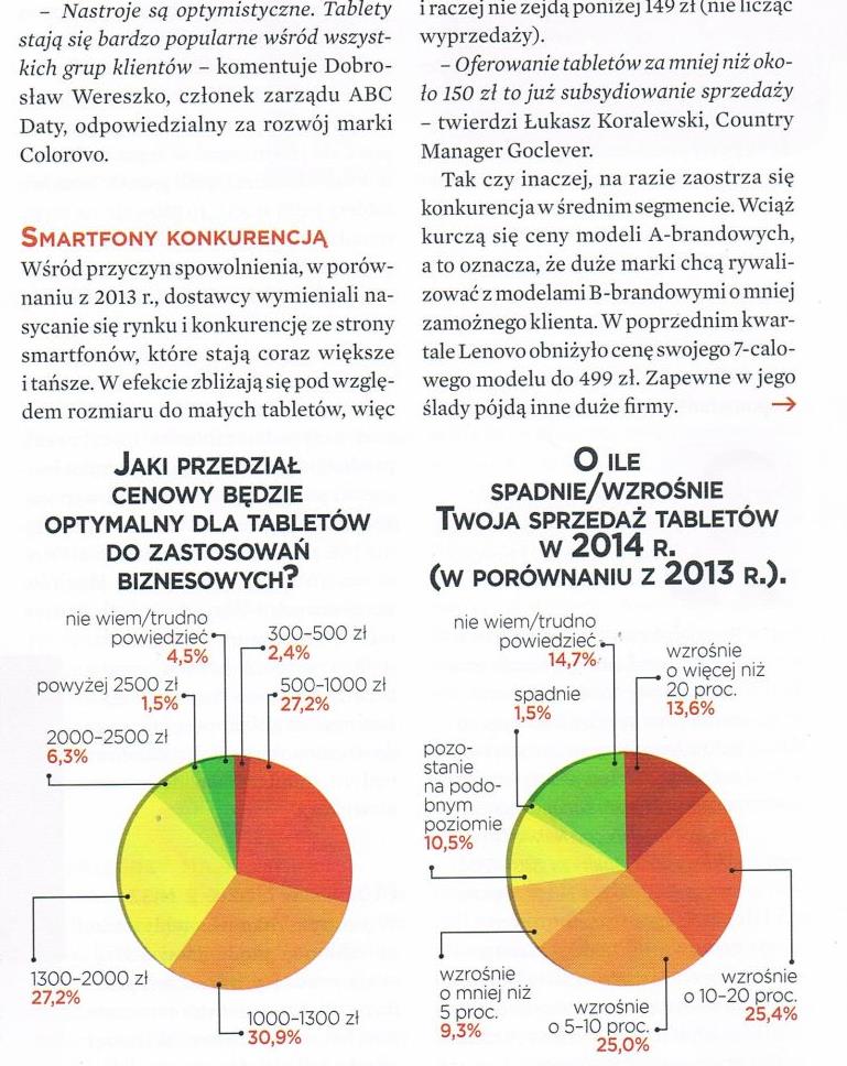 CRN Tablety? Czas zapiąć pasy, bo czeka nas ostrze hamowanie Artykuł Krzysztofa Pasławskiego podsumowujący rok 2013 na rynku tabletów oraz przewidujący trendy na rok 2014.