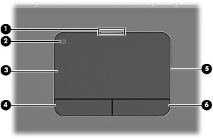 Część górna Płytka dotykowa TouchPad Element Opis (1) Wskaźnik płytki dotykowej TouchPad Świeci: płytka dotykowa TouchPad jest wyłączona. Nie świeci: płytka dotykowa TouchPad jest włączona.