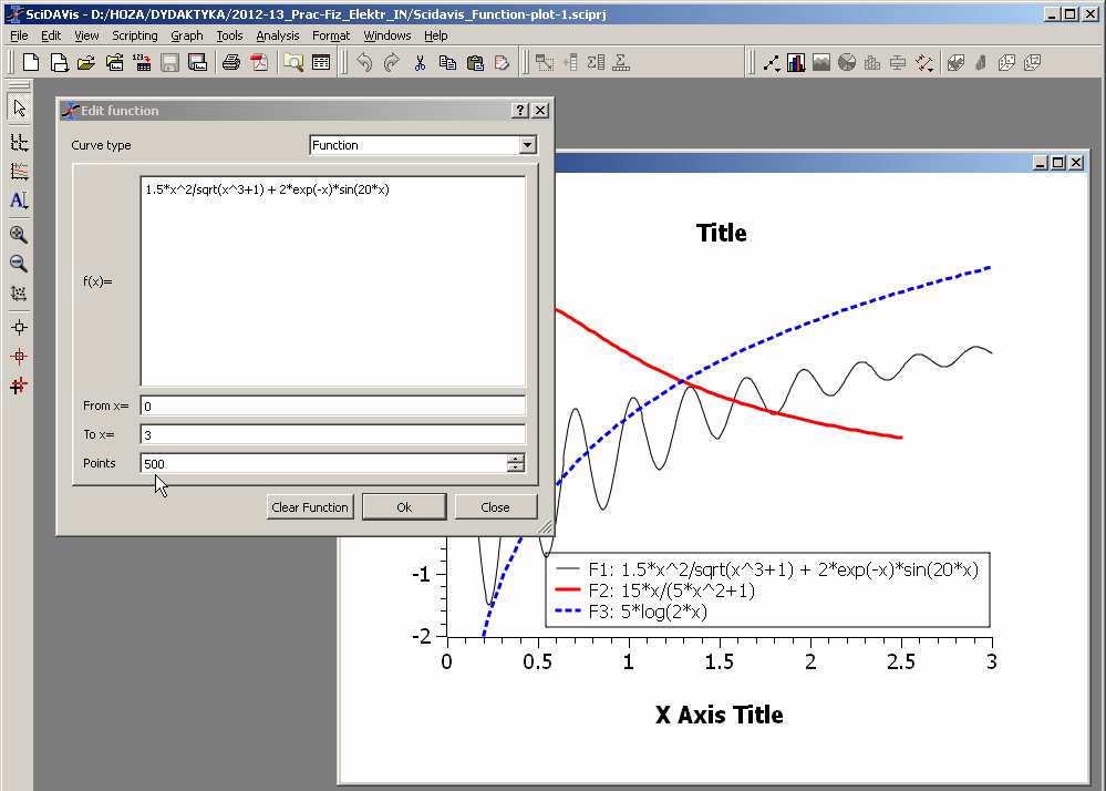 Rys. 7. Okno dla definiowania funkcji oraz przykładowe wykresy. Legenda podaje wzory rysowanych funkcji. Analiza danych pomiarowych możliwości dopasowania funkcji.