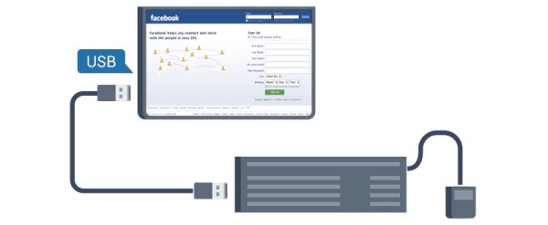 rozpoczęcie formatowania. Co jest potrzebne Postępuj zgodnie z wyświetlanymi instrukcjami. Po podłączeniu dysku twardego USB można wstrzymywać i nagrywać programy telewizyjne.