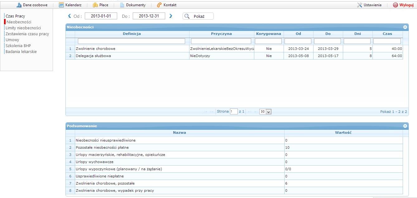 Kalendarz - czas pracy pracownika w poszczególnych miesiącach Nieobecności