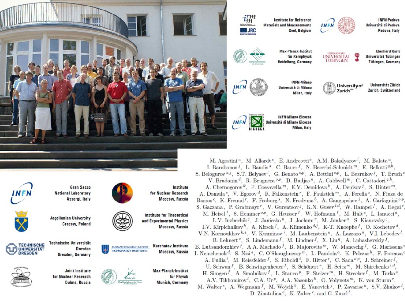 Zespół GERDA 95 fizyków z 17 instytutów z
